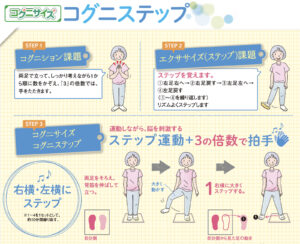 コグニサイズ②