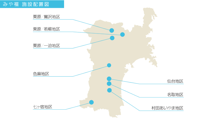 みや福事業拠点